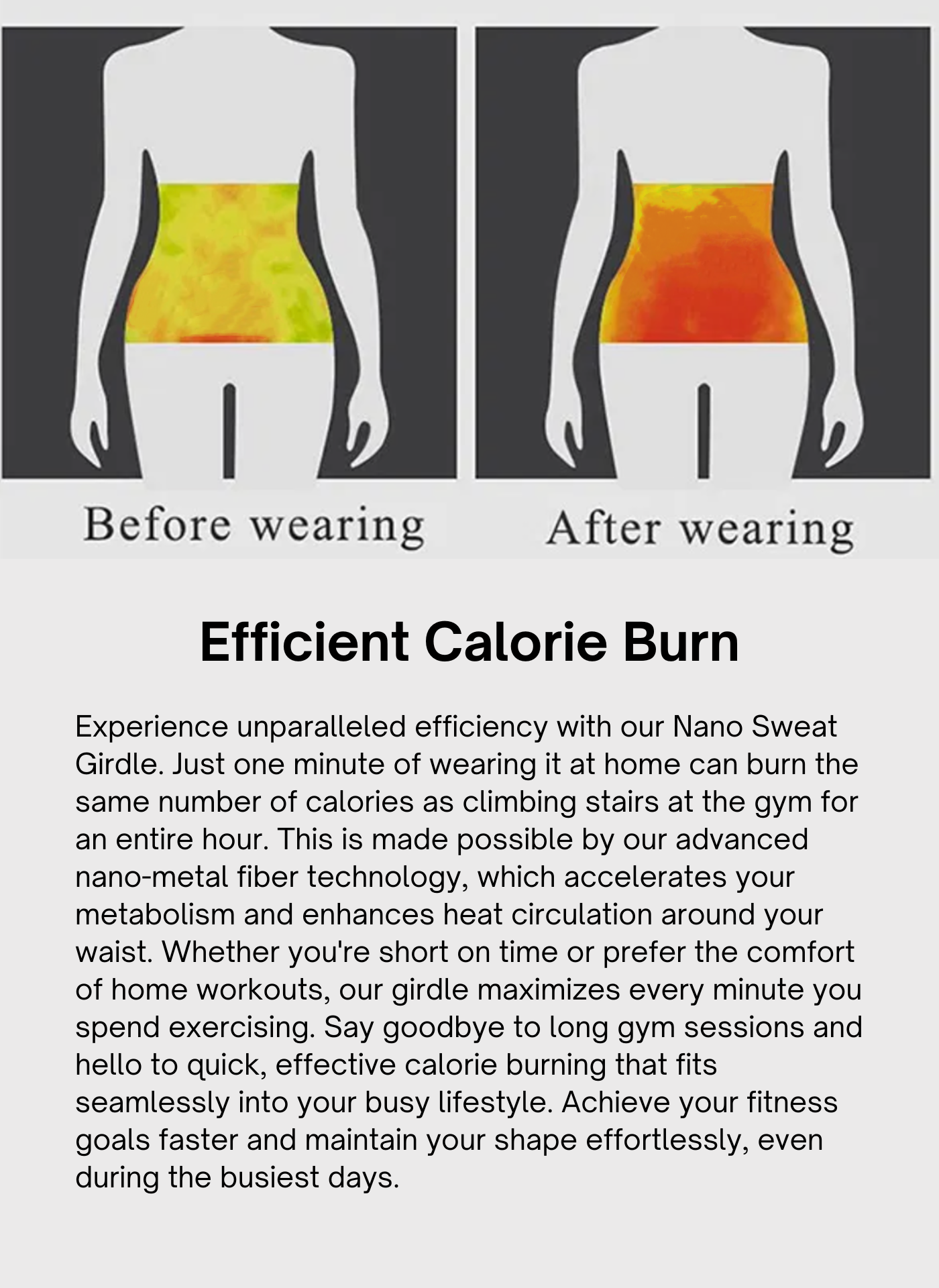 Coreheat B1F2