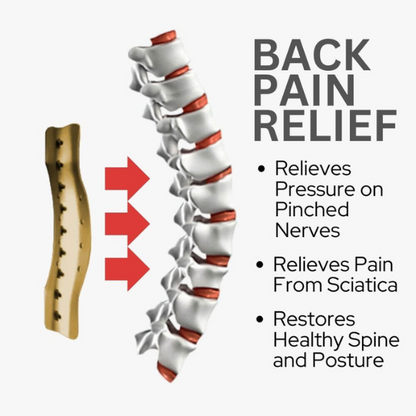 Lumbar Ace Band