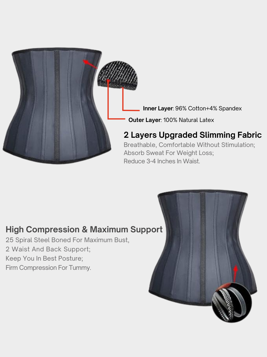 WaistCinch Pro 25X