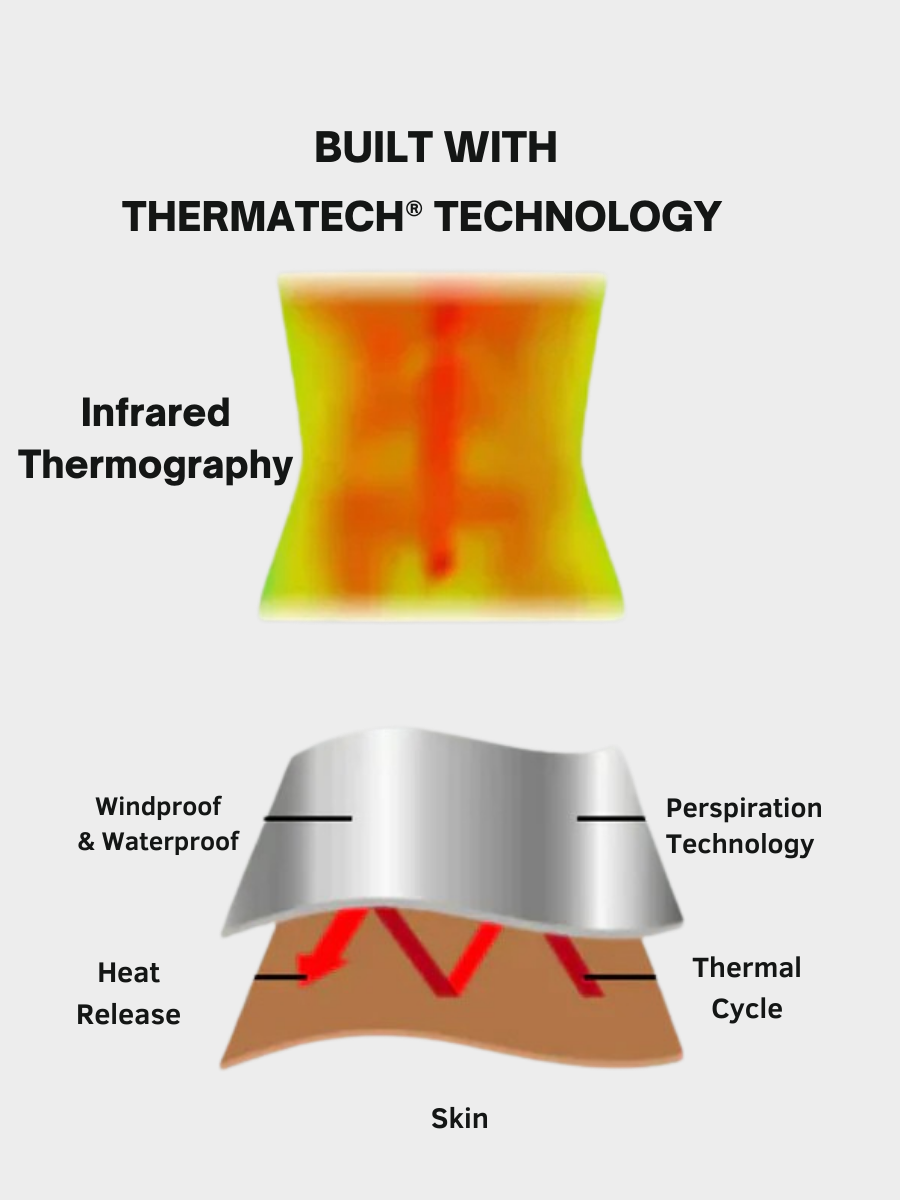 Sauna Hourglass Girdle-Sweat Max