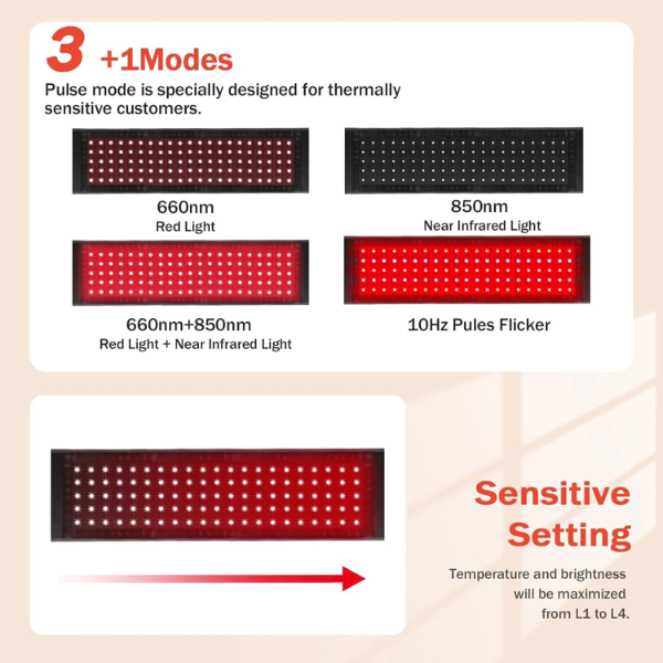 Red Light Therapy Belt