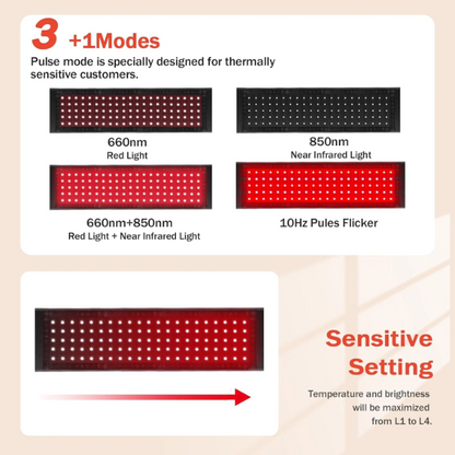 Red Light Therapy Belt