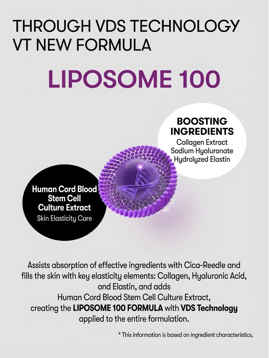 Micro-Vibration Lifting Eye Cream
