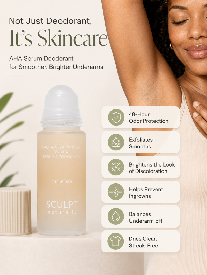 Multi-Acid Glow Deodorant