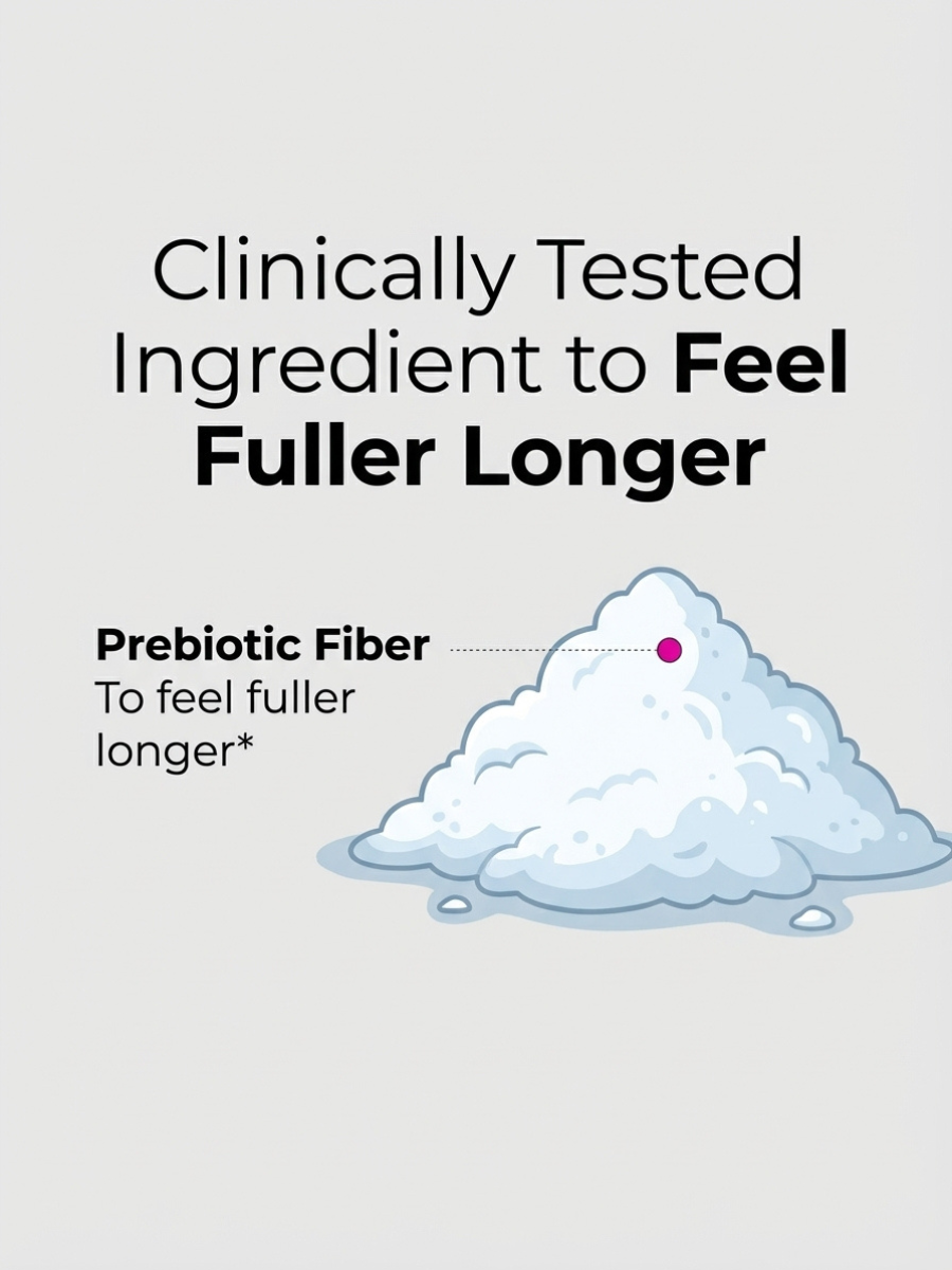 Flatter Me Fiber