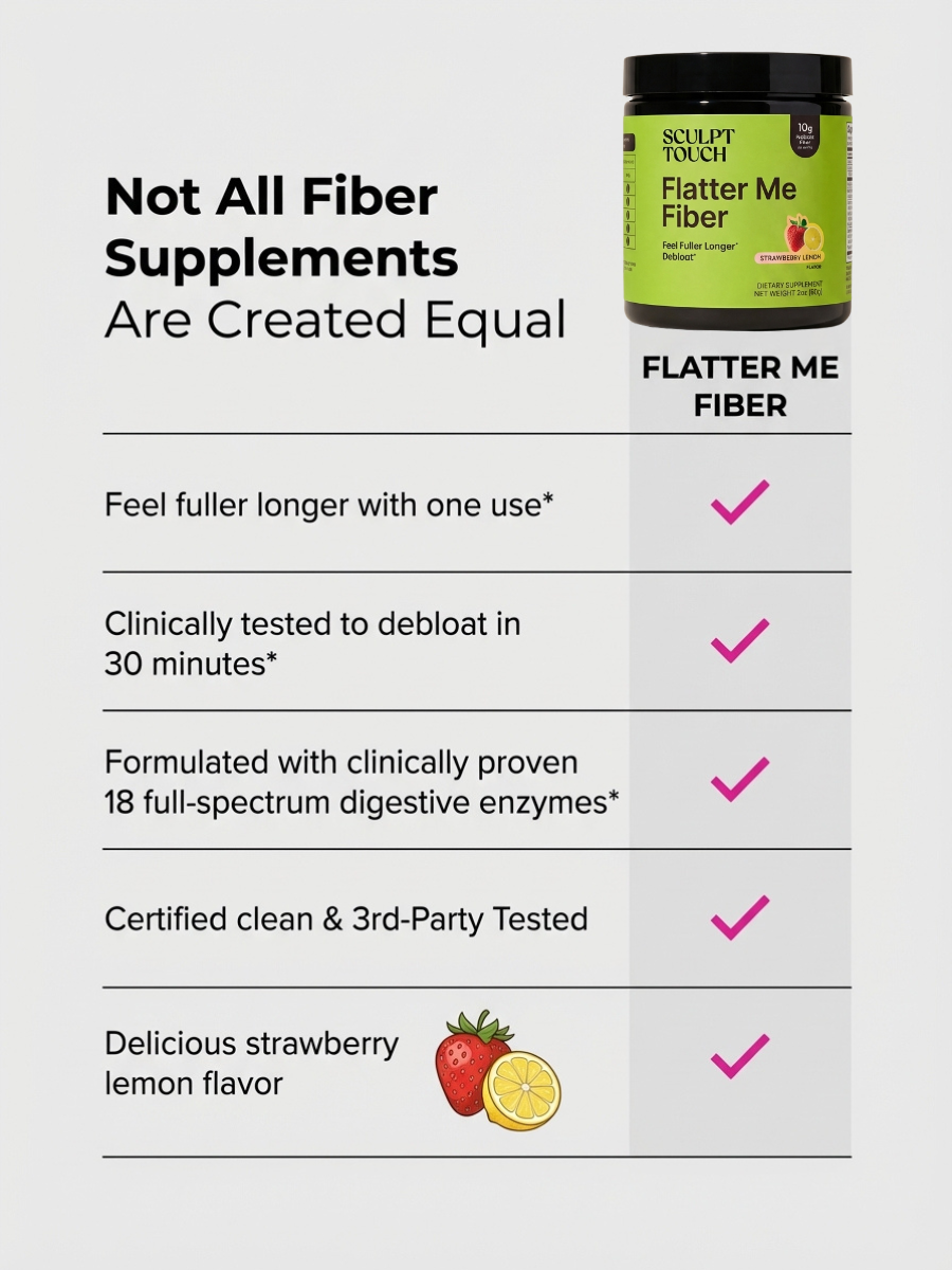 Flatter Me Fiber