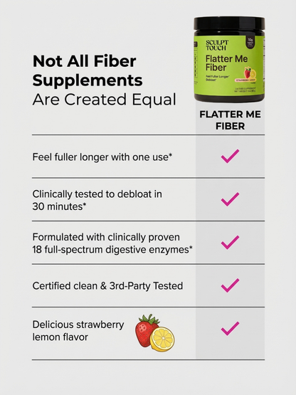 Flatter Me Fiber