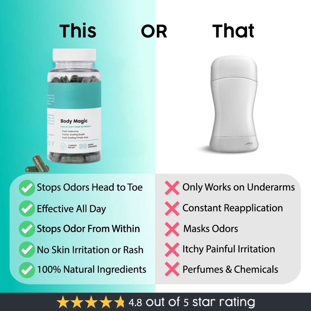 Body Magic Chlorophyll Pill - For Body Odor