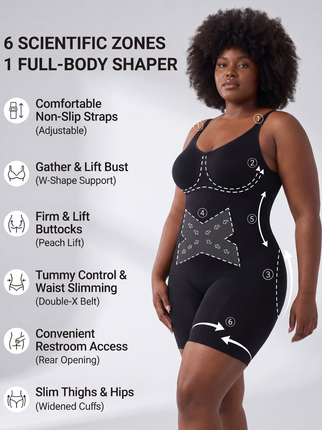 Easypee Tummy Lifter