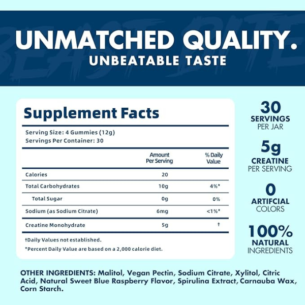 Beast Bites - Creatine Infused Gummies