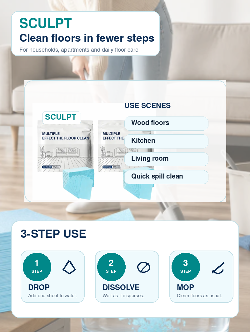 Quick-Dissolve Multi-Surface Cleaner