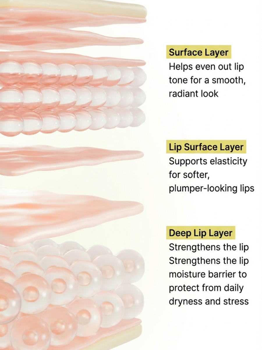 Baby Pink Lips