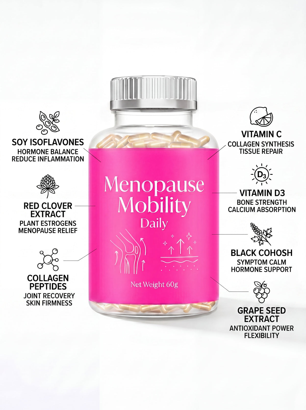 Menopause Mobility Daily