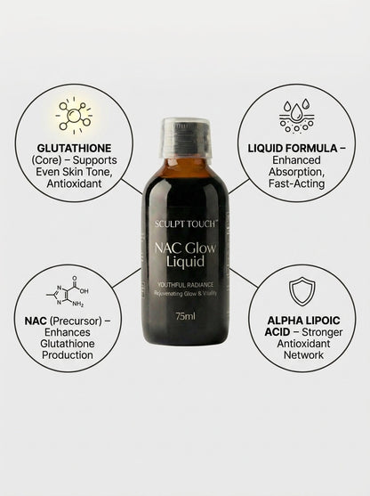 NAC Glow Liquid