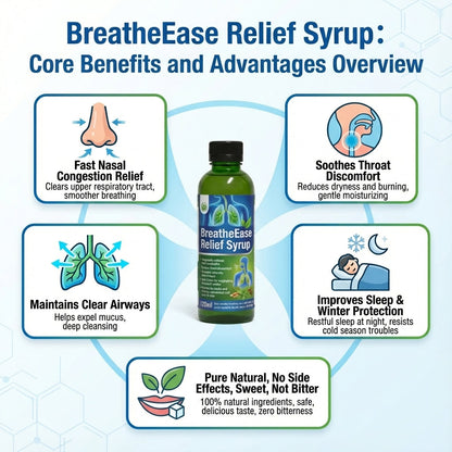 BreatheEase Soothing Syrup